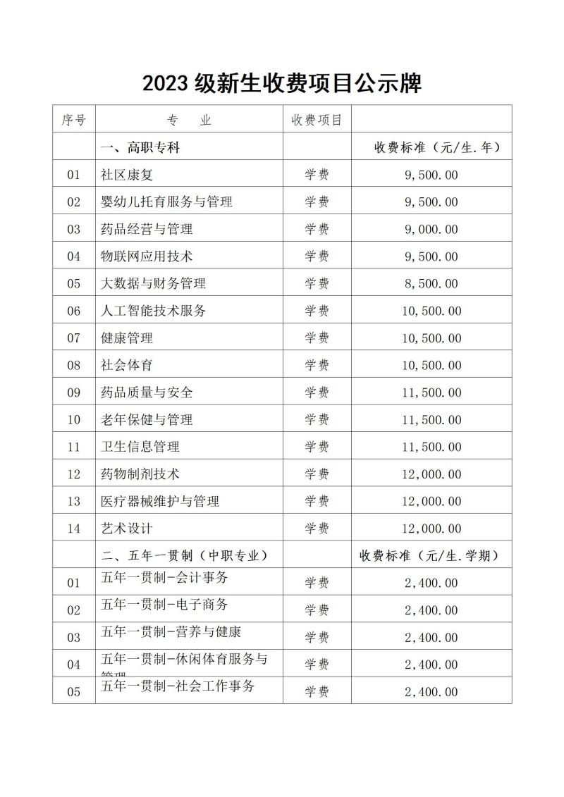 2023級新生收費項目公示牌8.20_01.jpg