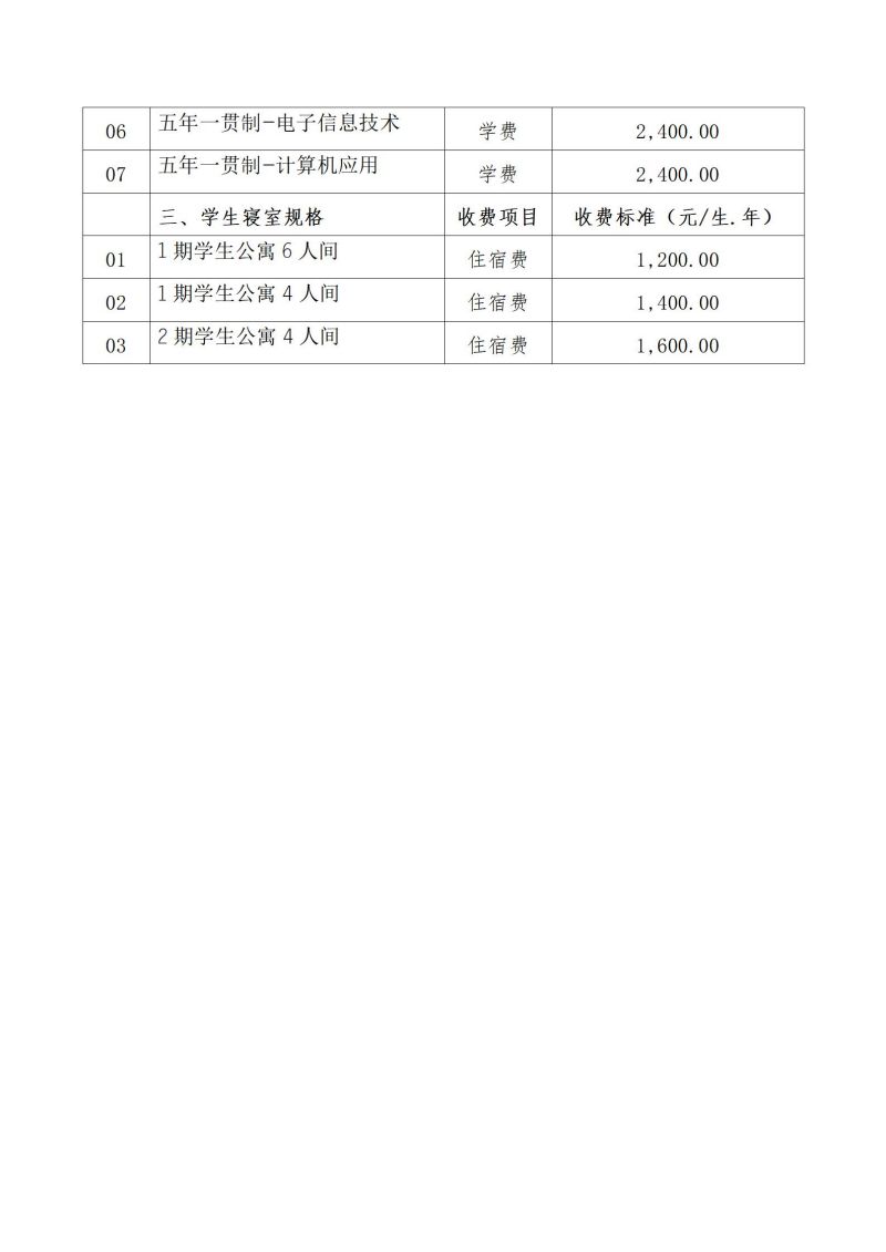 2023級新生收費項目公示牌8.20_02.jpg